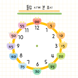 댓글 : 튤립 시계 분 표시