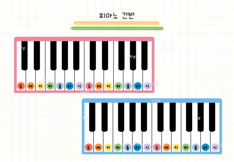 피아노 건반