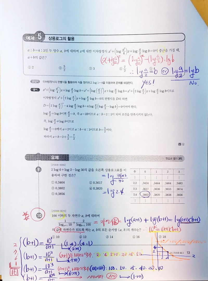 26수능특강수1.1강🍀ebsm101