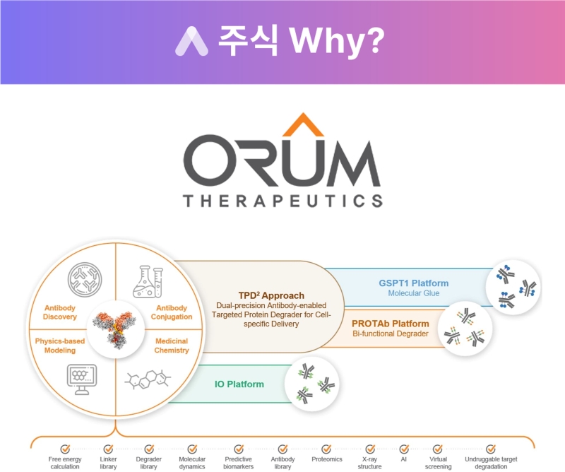 [주식WHY] “압도적 기술이전 트랙레코드” 오름 테라퓨틱, 잡음은 무시하고 갈길 가자