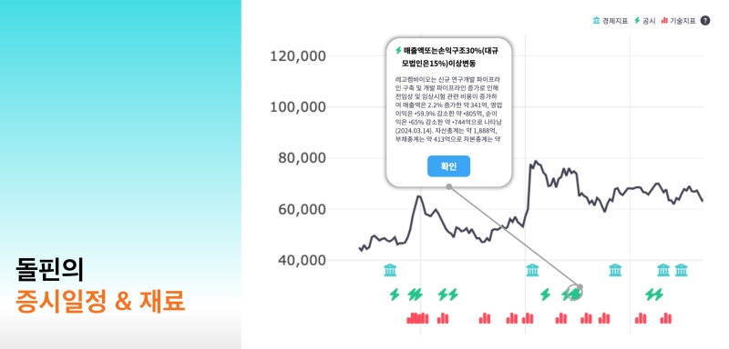 아이엔오 이미지