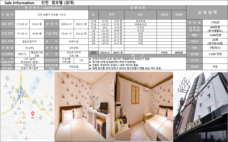 댓글 : [인천광역시 모텔임대][남동구 모텔임대][보증금1억5천만원/객실24개/매출3000]
