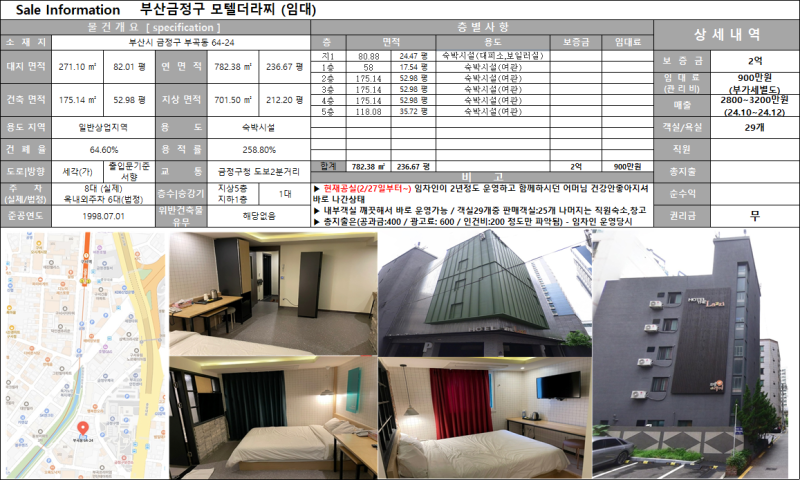 [부산광역시 모텔임대][금정구 모텔임대][객실29개/보증금2억/무권리에 매출좋은곳/현재 공실 한달미만]