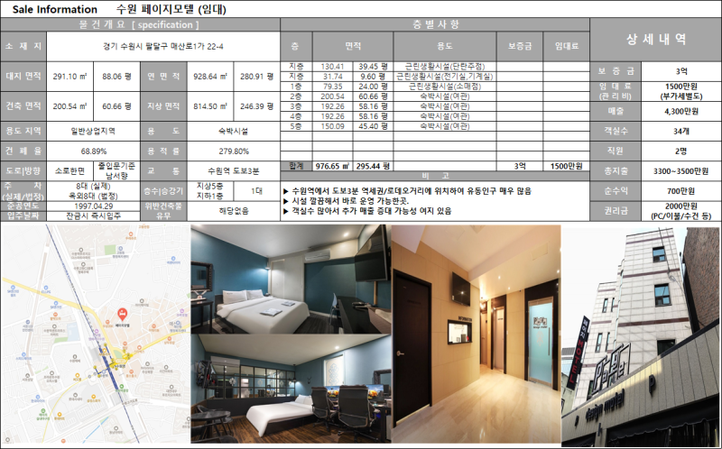 댓글 : [경기도 모텔임대][수원시 모텔임대][보증금3억/객실34개/매출4300만원]