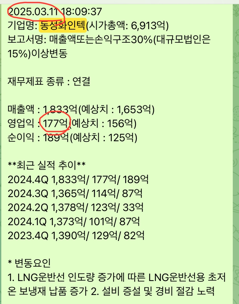 댓글 : [주식핵심 체크포인트] 동성화인텍 4분기 확정실적 해설 (핵심은 2분기)