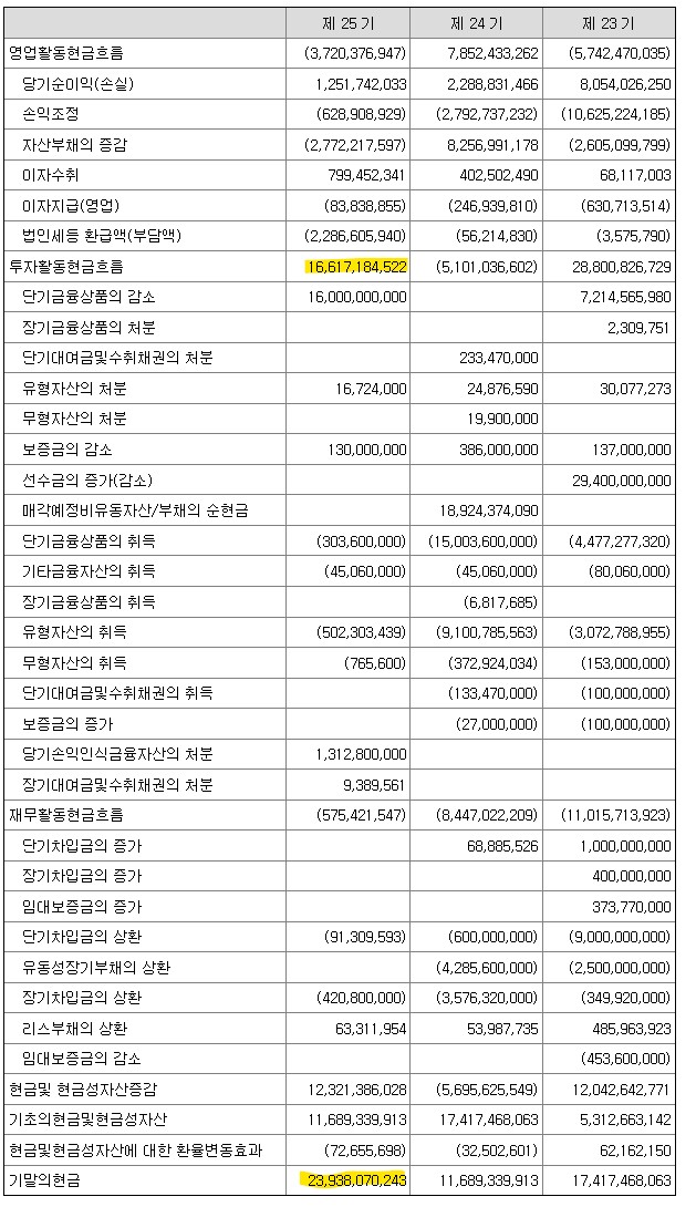 에프알텍(2025-03-24)