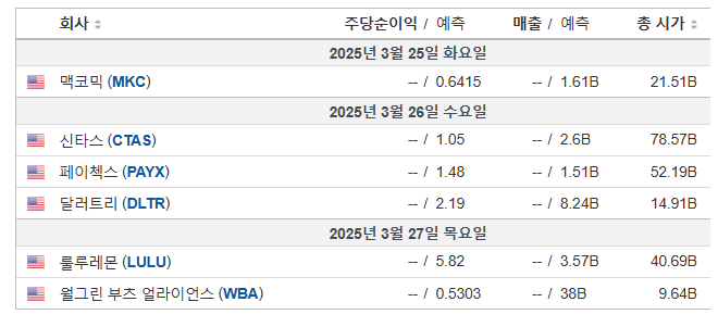 주주둥아리 이미지