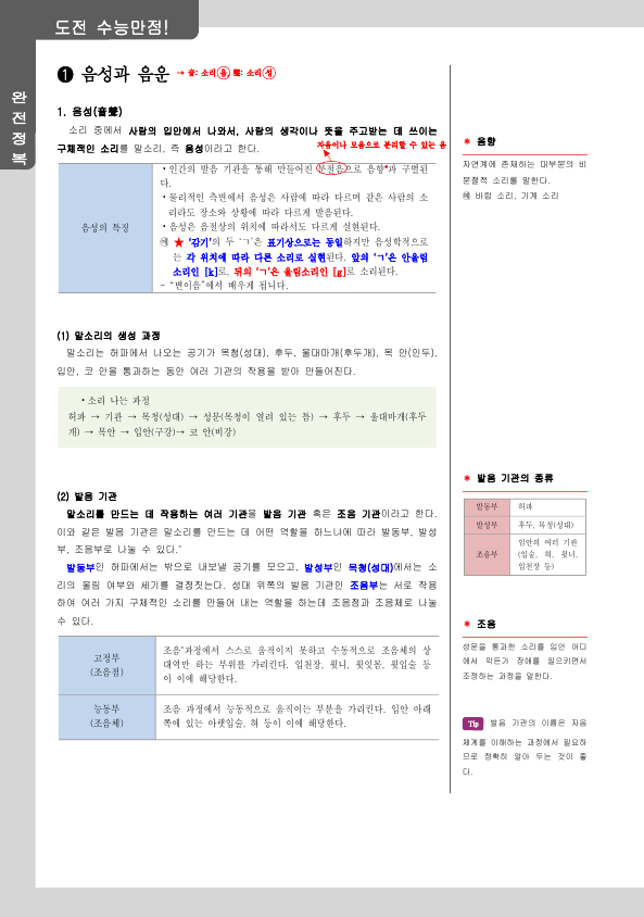 문법-백과사전-음운체계 음운변동-2025