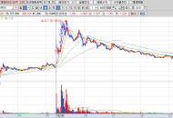 [잡담] 美법원, 플로리다주의 중국인 부동산 매수 규제에 "옳다” | 인스티즈