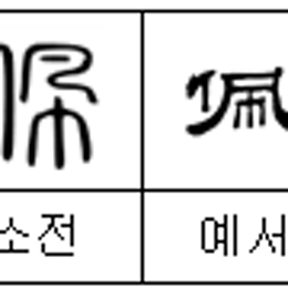 【2획 부수】 人ㆍ亻(사람 인)부 한자: 佩(패) 係(계) 侶(려) 俚(리) 侮(모) 분석