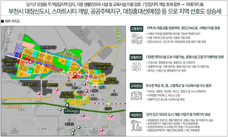 오정 해모로 스마트시티 3억대 분양가 , 청약조건, 모델하우스
