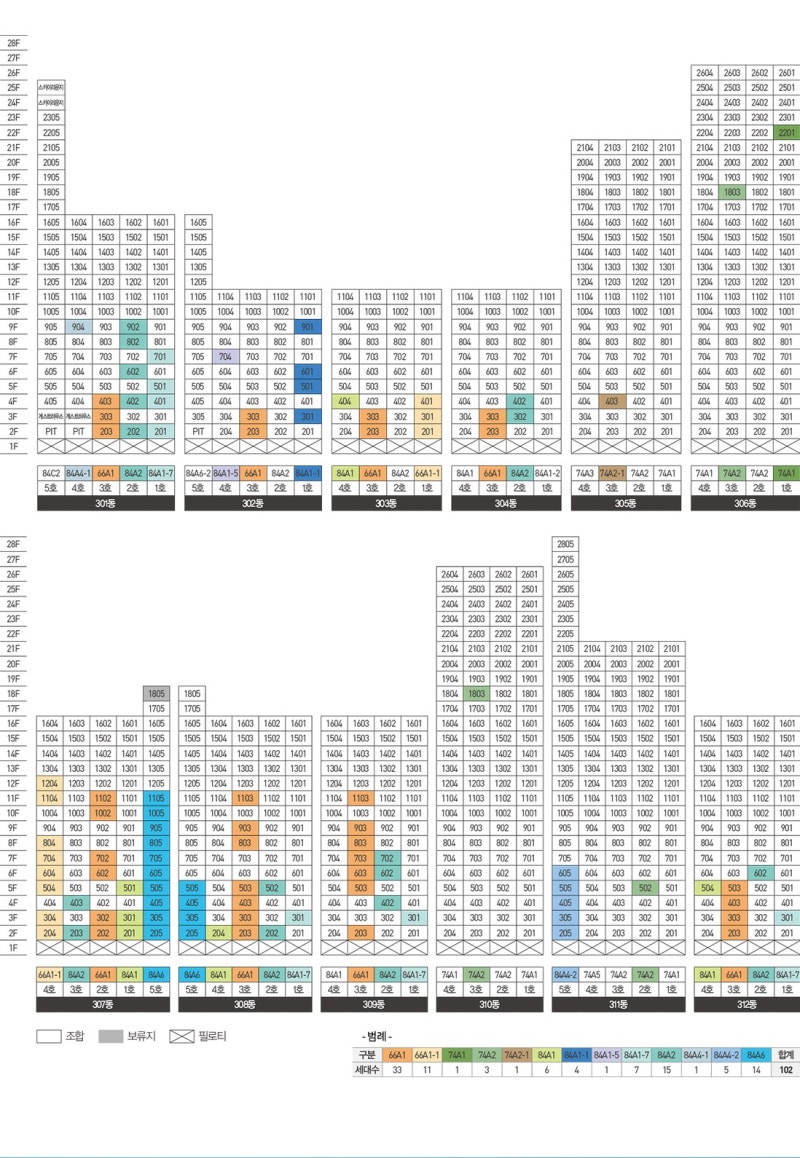 더샵 분당티에르원