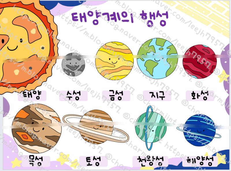 우주 과학영역 태양계의 행성 그림자료