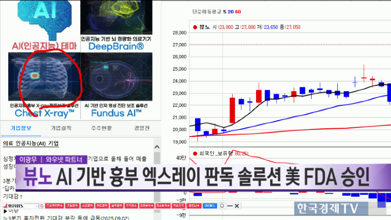 PS일렉트로닉스(332570) 관련 이미지 7