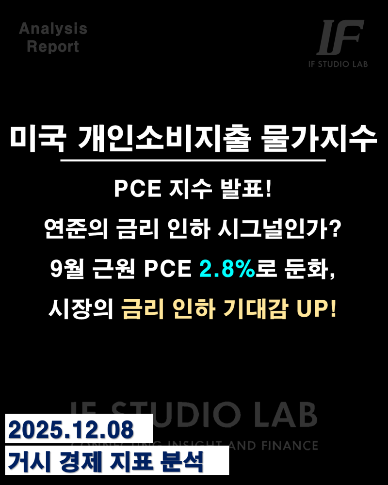 댓글 : 거시경제 지표분석 - 미국 개인소비지출 물가지수