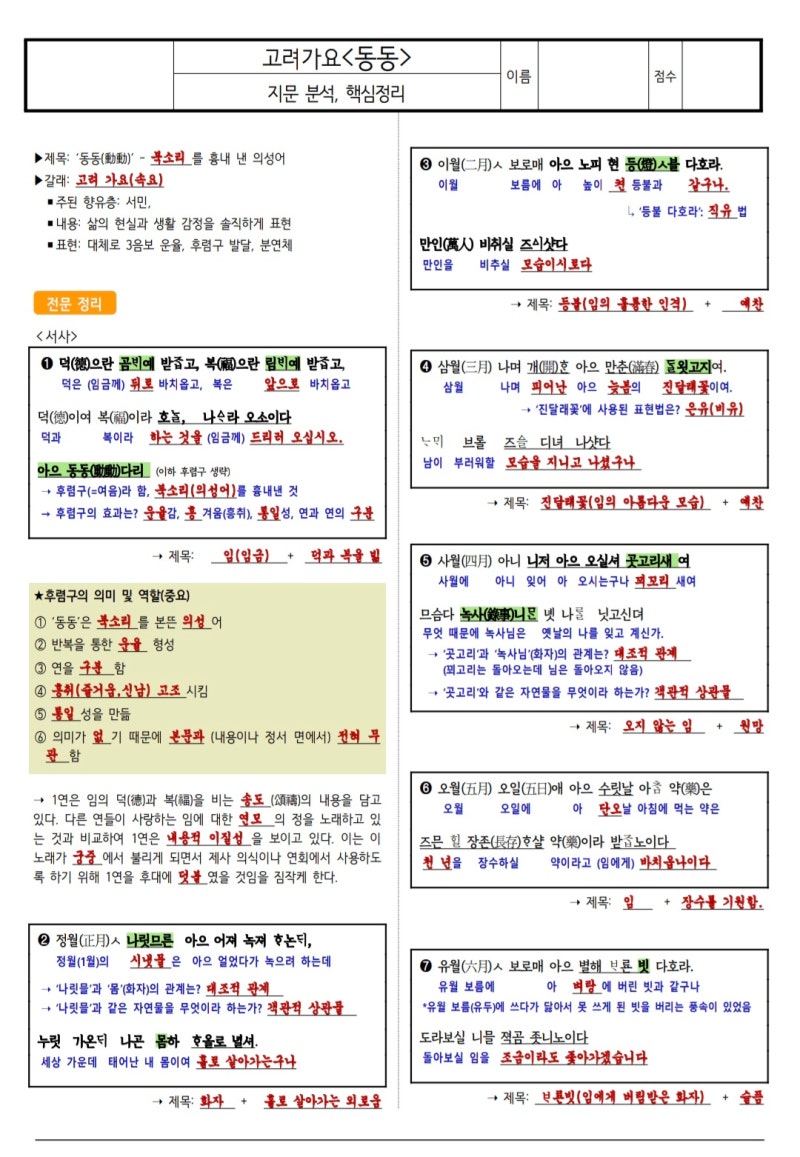 고려가요 지문 분석/해석/해설 /빈칸 테스트/기출 문제