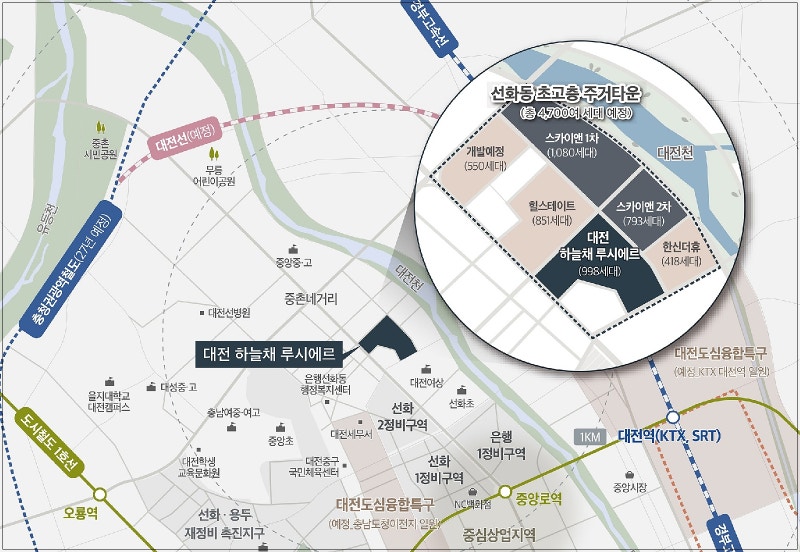 대전 하늘채 루시에르(2회차) 청약 완전 분석 — 대전 일정·세대수·경쟁률·가점 전략 (2026)