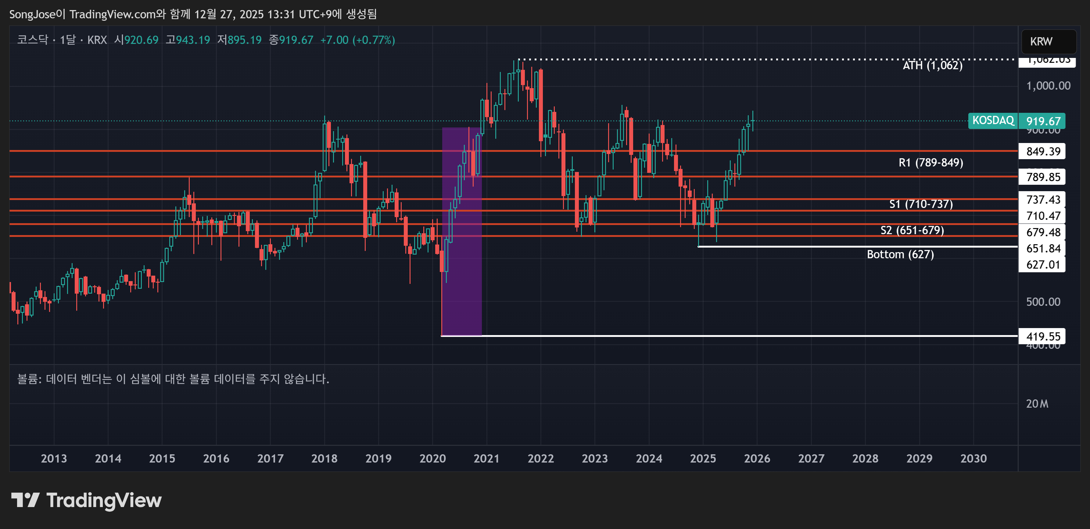 Cryptolerance : 네이버 프리미엄콘텐츠