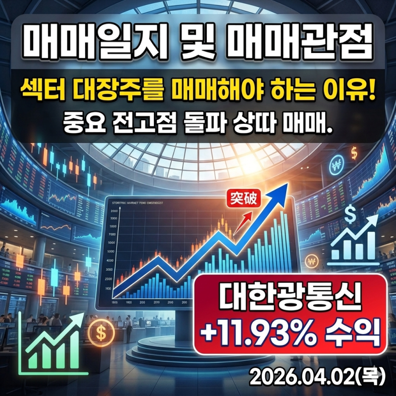 대한광통신 매매일지 관련 이미지