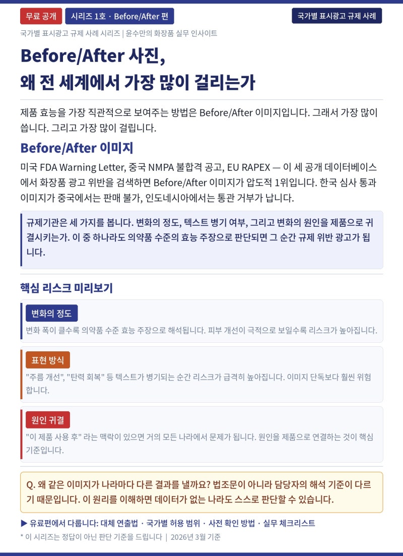 Before/After 사진, 왜 전 세계에서 가장 많이 걸리는가
