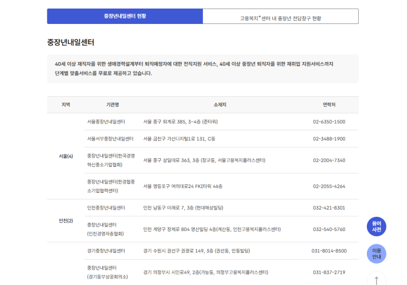 넷플릭스 고객센터 전화번호