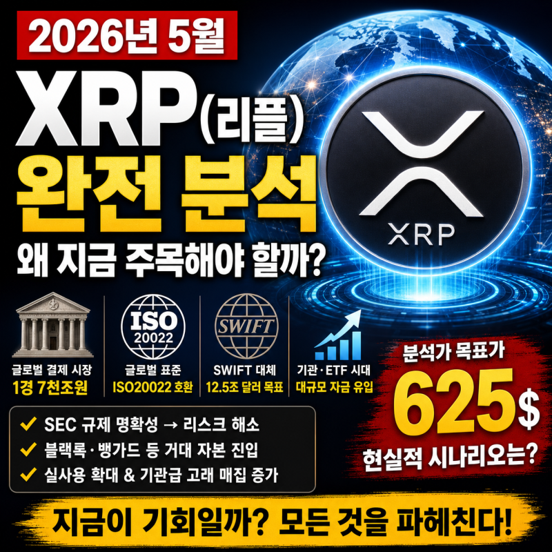 XRP, 1.40달러 회복…기관 자금 유입 기대감 고조 — image 2