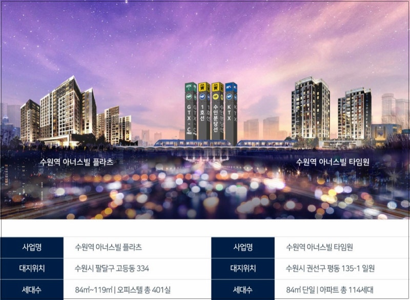수원역 아너스빌 타임원(아파트)·플라츠(오피스텔) 청약 일정 및 모델하우스 위치 안내