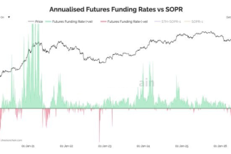 XRP, 1.40달러 회복…기관 자금 유입 기대감 고조 — image 6