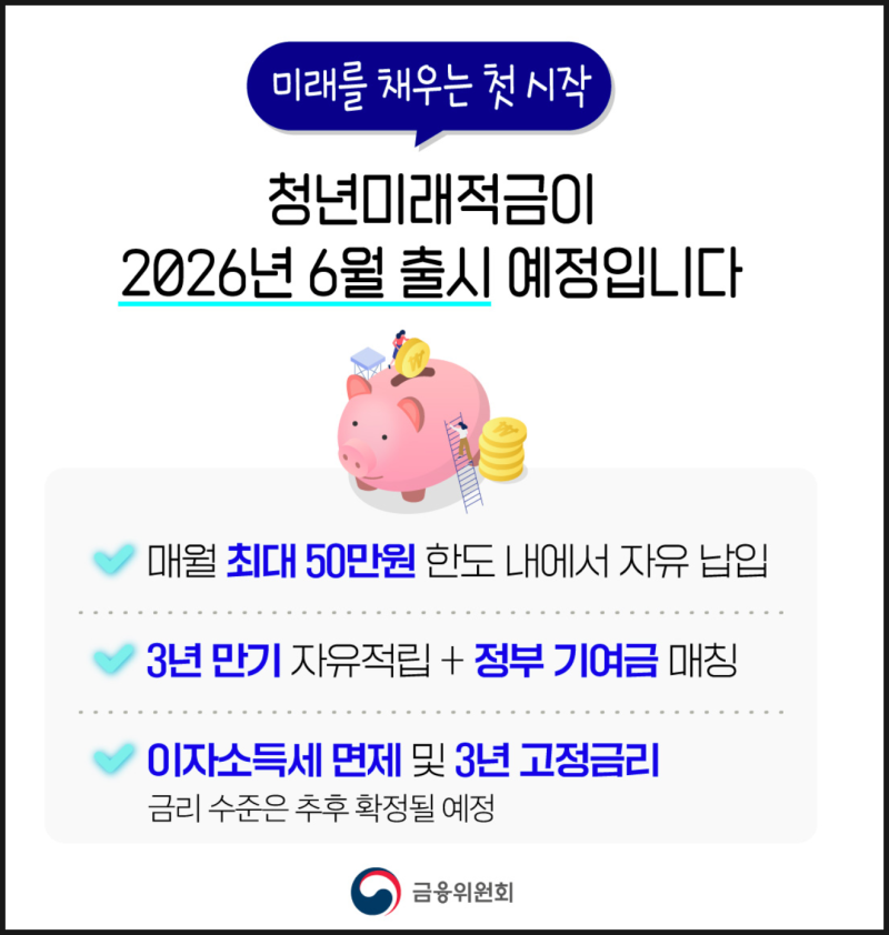 청년미래적금 가입 신청 가능한 은행 금융기관