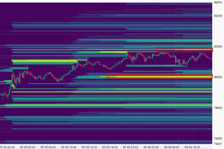 XRP, 1.40달러 회복…기관 자금 유입 기대감 고조 — image 5