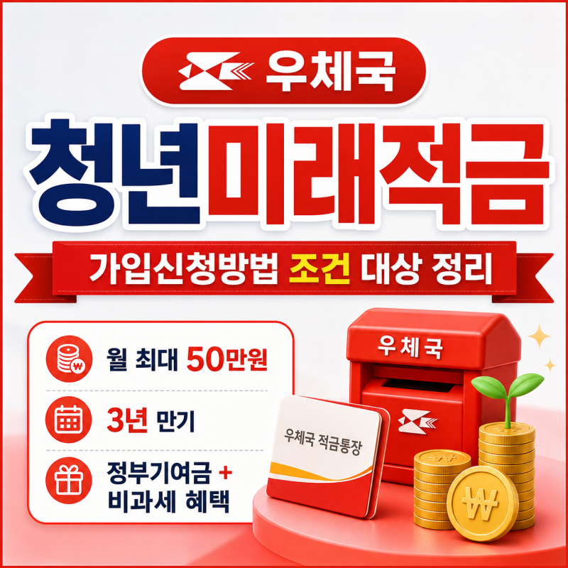 댓글 : 우체국 청년미래적금 가입신청방법 조건 혜택 정리