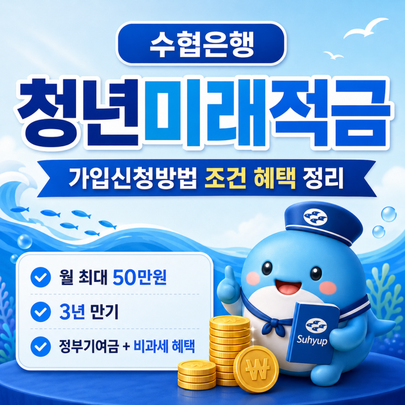 댓글 : 수협은행 청년미래적금 가입신청방법 조건 혜택 정리