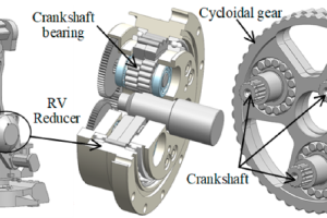 [브리핑] RV 감속기 (Rotary Vector Reducer) 시장 전망