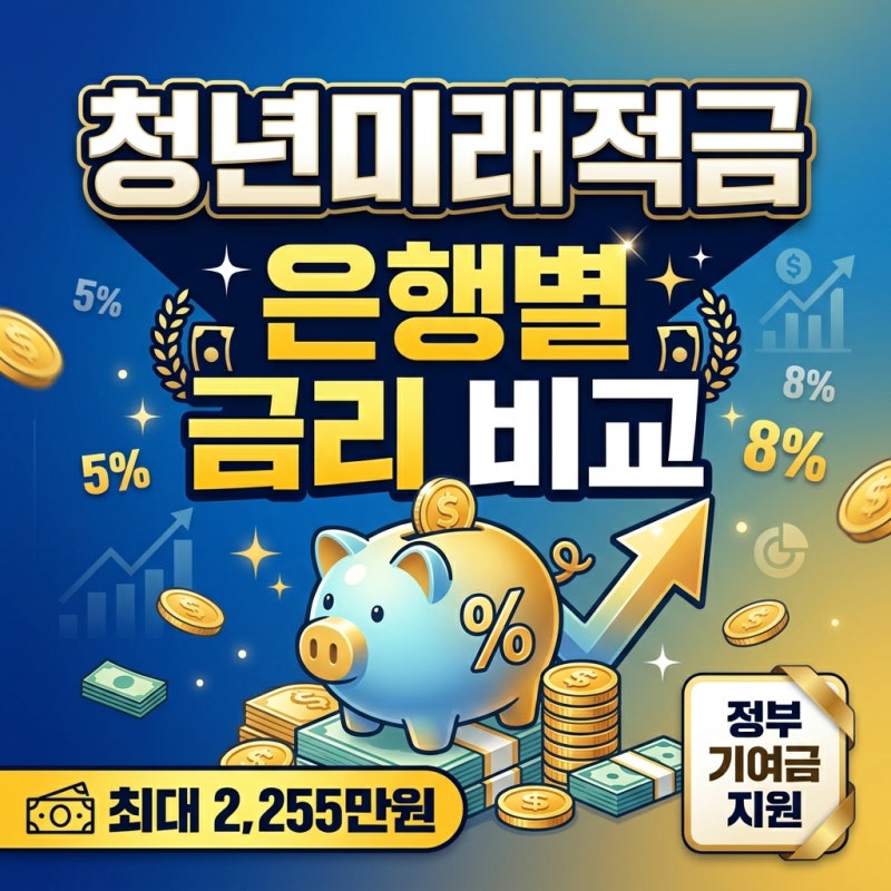 댓글 : 청년미래적금 은행별 금리 정리