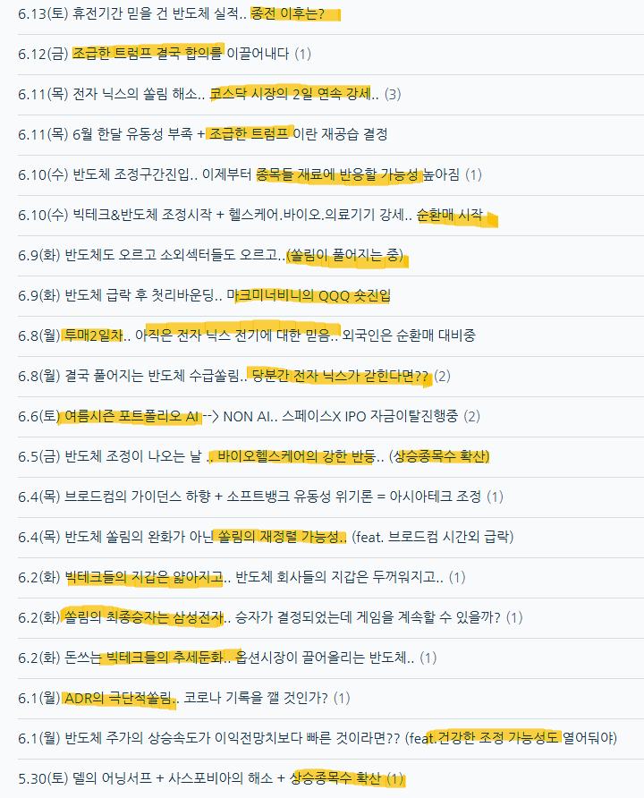 6.15(월) FOMC 금리결정을 앞두고.. 이란전쟁 종전 확정