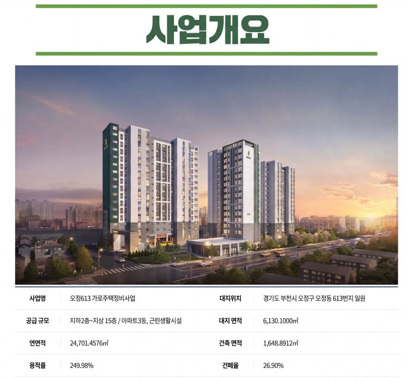 오정 해모로 스마트시티 청약 선점 가이드 | 경기도 부천시 48세대 분양분석