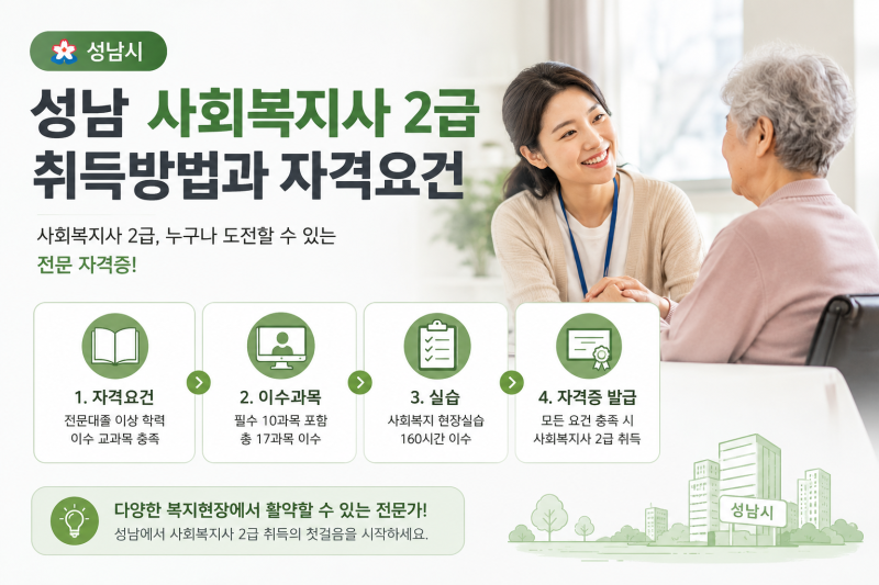 사회복지사 2급 자격증 취득방법
