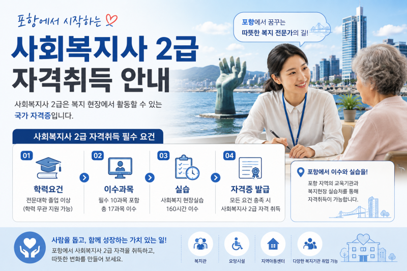 사회복지사 2급 자격증 취득방법