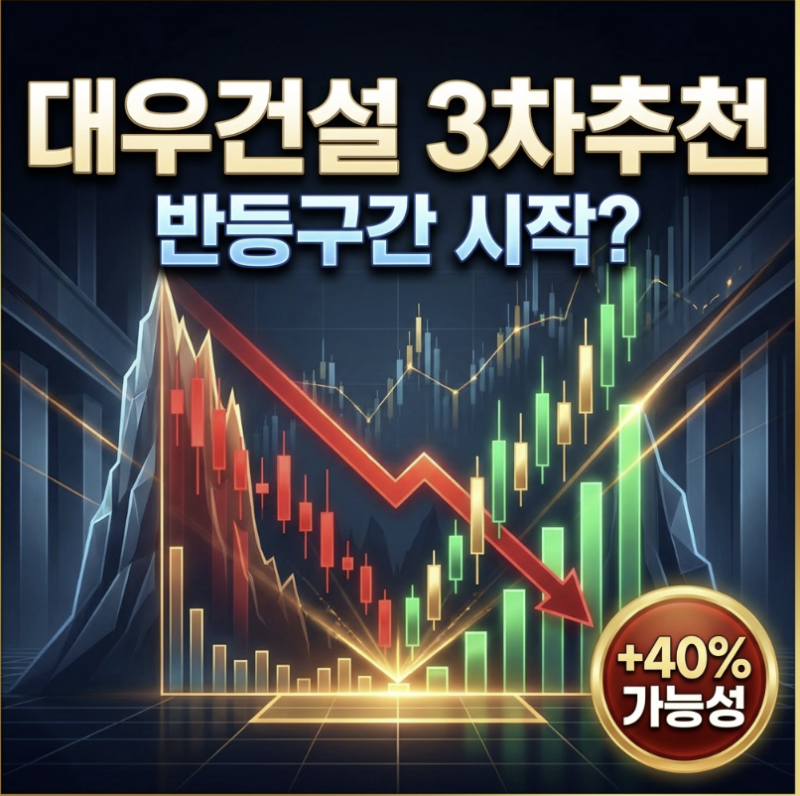 대우건설주가전망