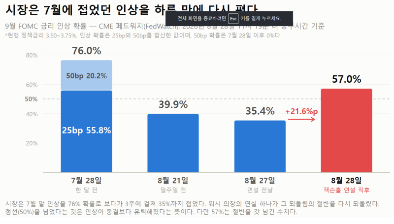 4. 下位50%のための真の福祉とは何か 4. 下位50%のための真の福祉とは何か