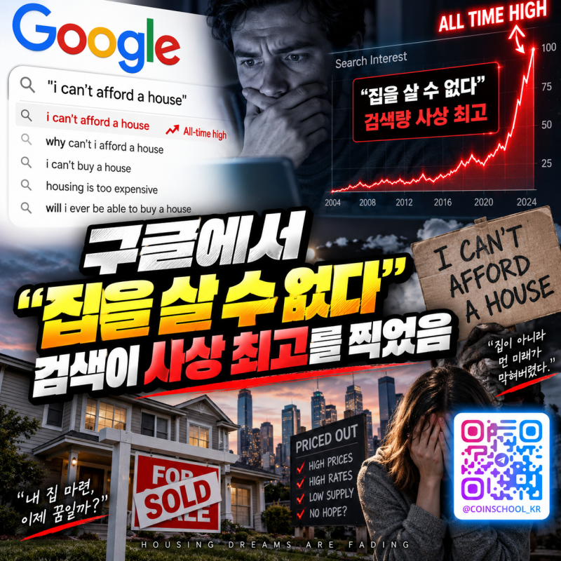 Google Searches For Cannot Buy A House Hit All Time High Amid Surge In Mortgage Rates - News Directory 3