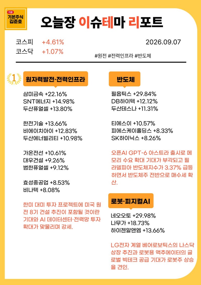 6. 未来のための課題 6. 未来のための課題