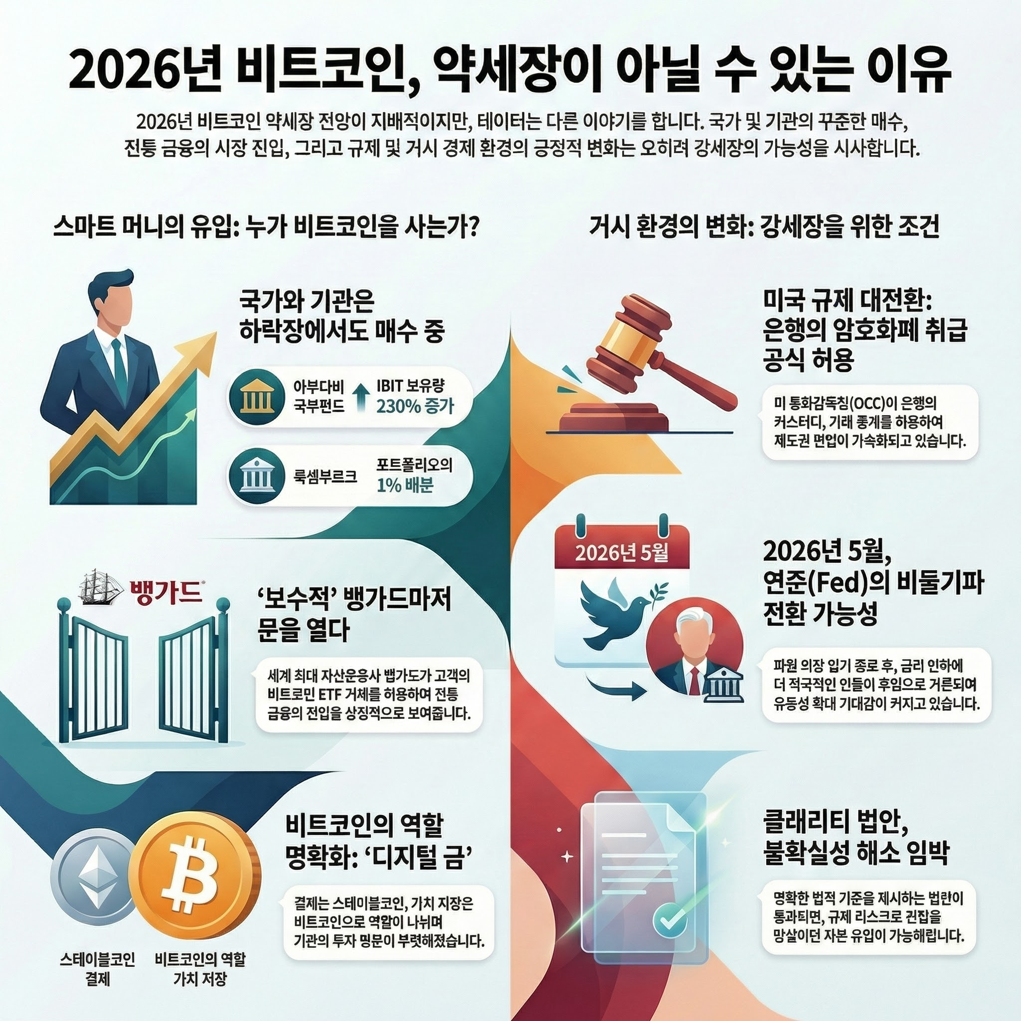 코인스쿨 : 네이버 프리미엄콘텐츠