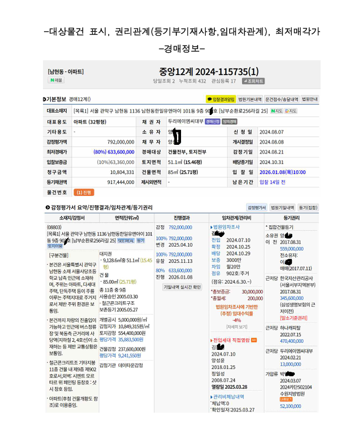 낙민역 삼정그린코아 더시티 청약 분석 | 142세대 부산 신규 분양 OG 2