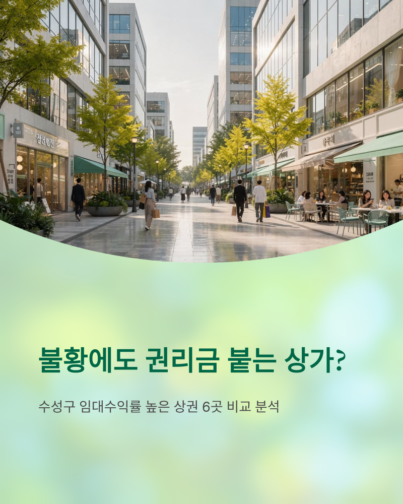 메트로팰레스1, 2026년 대구 수성구 아파트 시세 분석