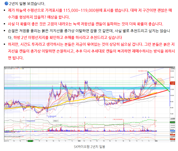 🟡(SK바이오팜 / 투자전략) AI 신약 딜 임박설… ‘파이프라인 확장’