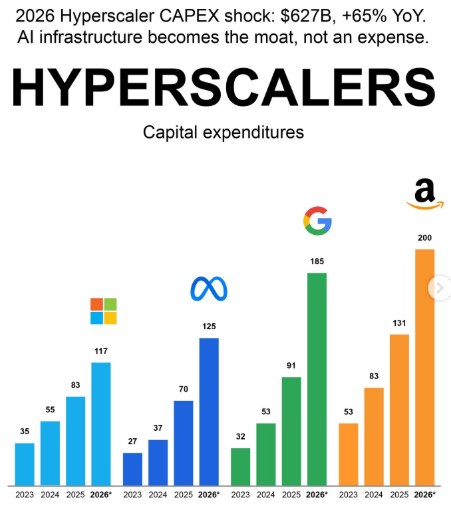 2026년, AI로 가계 경제 초절약! 스마트 지출 최적화 꿀팁 관련자료 1