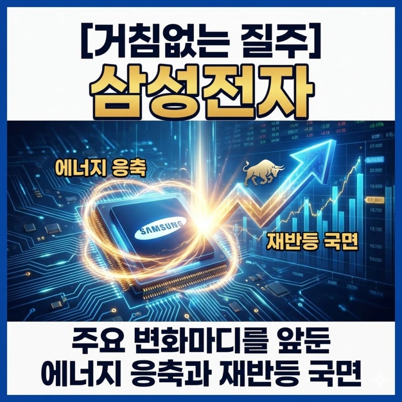 삼성전자 주가전망
