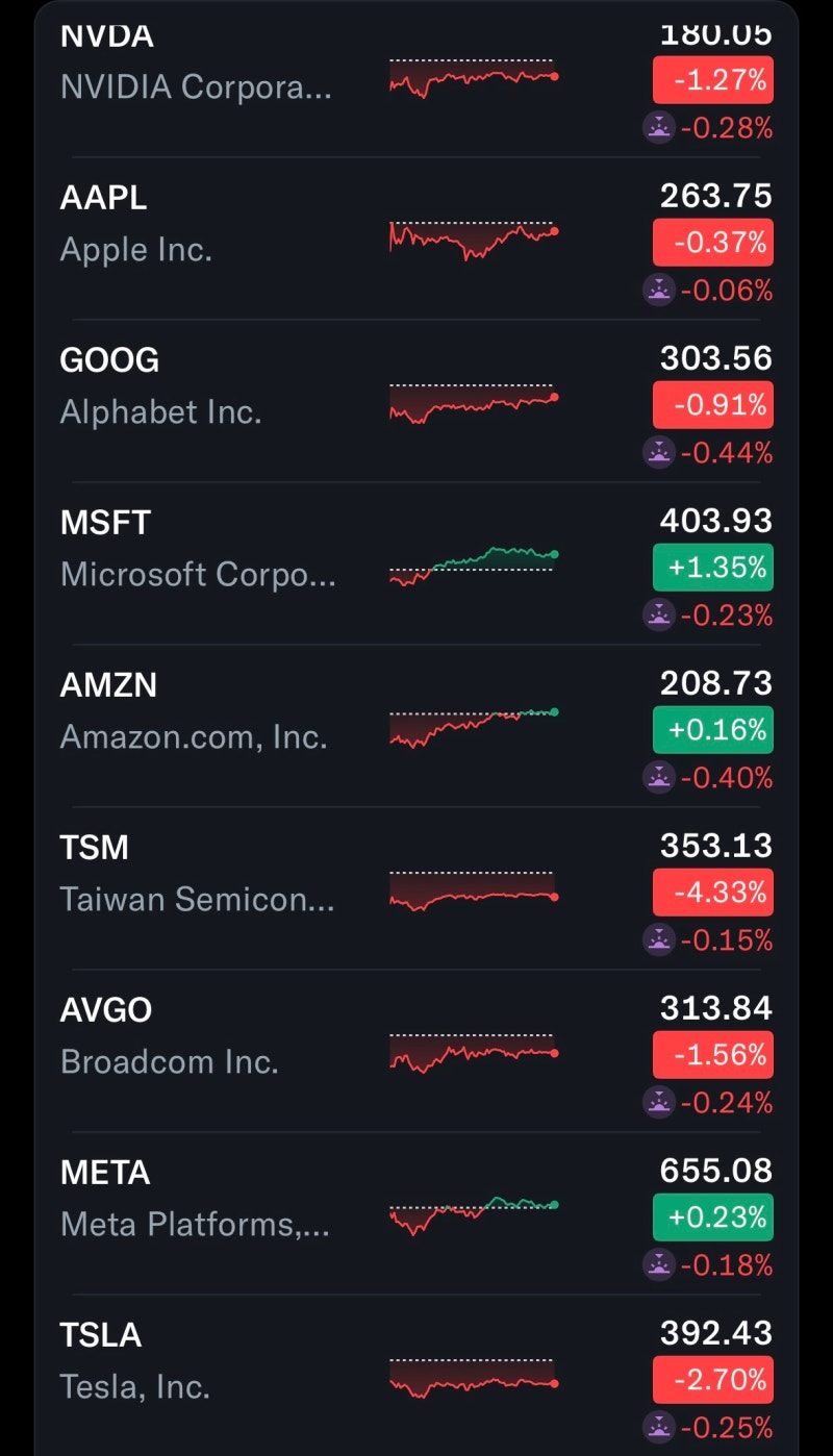 이란發 유가 급등 우려, 원유 ETF 지금 투자해도 될까 (2026년 8월 시점 점검)