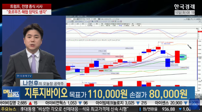 네이버 프리미엄콘텐츠 와우퀵N 공략주 이미지